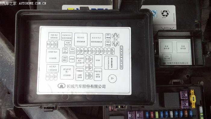 求教,h5示宽灯保险丝在哪?