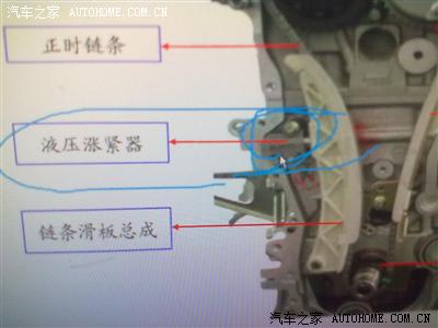 腾翼c30正时链条记号图,腾翼c30链条正时高清图 好像是机油漏压导致张紧器不张紧,链条发出的声音
