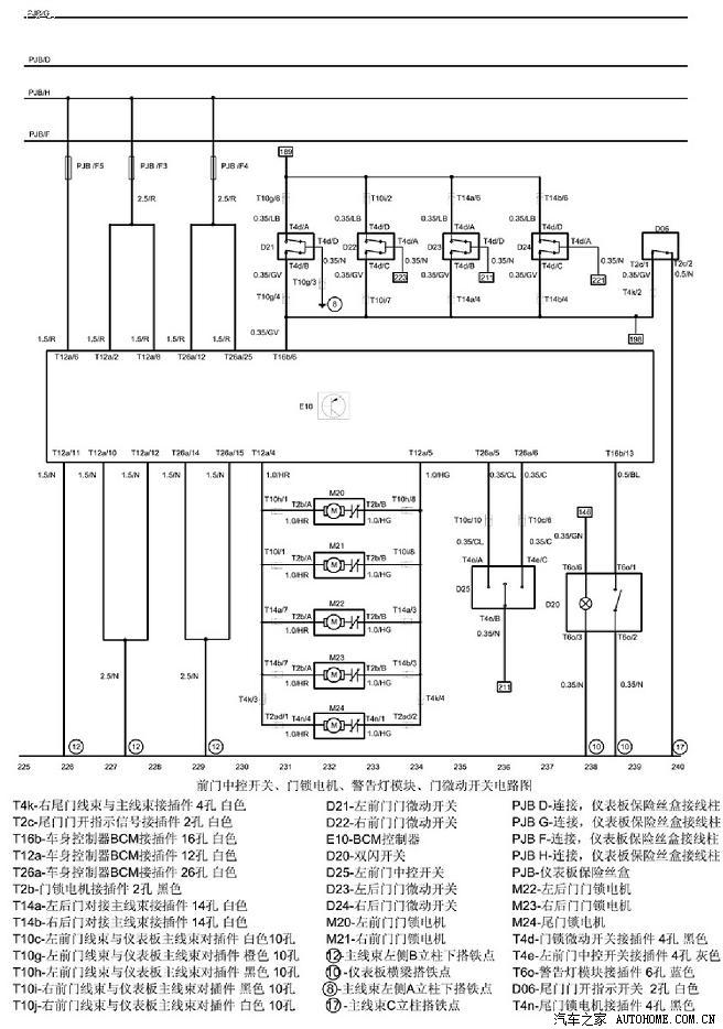 【图】delete delete_中华骏捷fsv论坛_汽车之家论坛