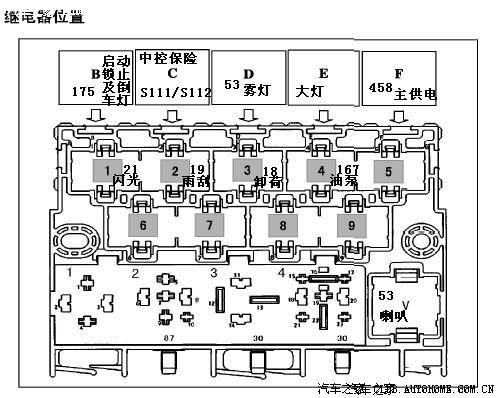 捷达保险盒详细图示
