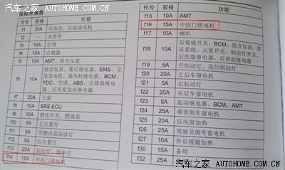 其实就二保险的事,安装铁将军时,试线的时候