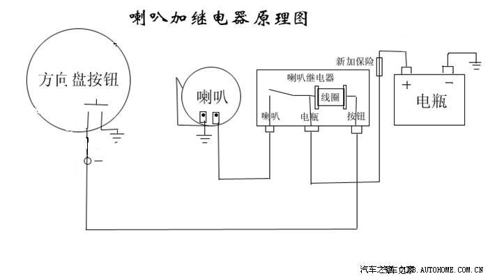【图】想换个蜗牛喇叭,请高手看看我这样接线