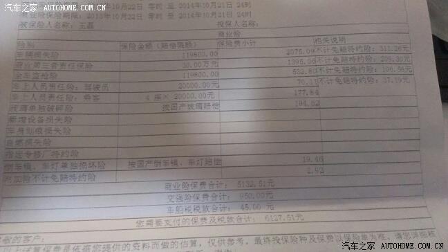 【图】新车保险报价单,怎么那么贵?
