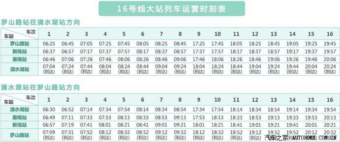 交轨16号线首末班时间及运营时刻表