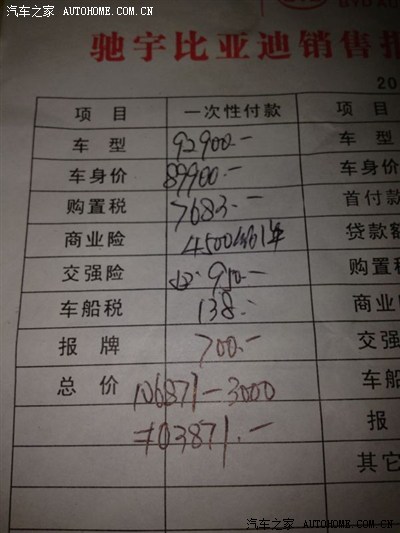 农村户口怎么贷款,没有房产,想贷款5万创业,怎