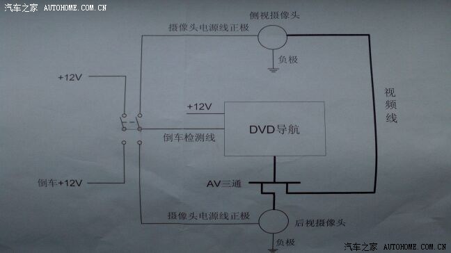 【图】作业二:侧视摄像头安装_悦翔V3论坛