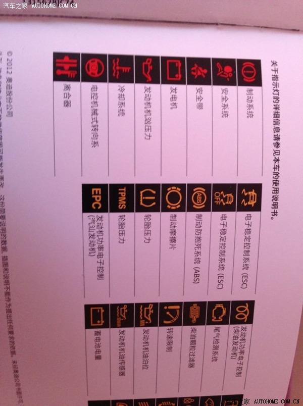 【图】给大家一个实用的故障图片_奥迪A4\/A4