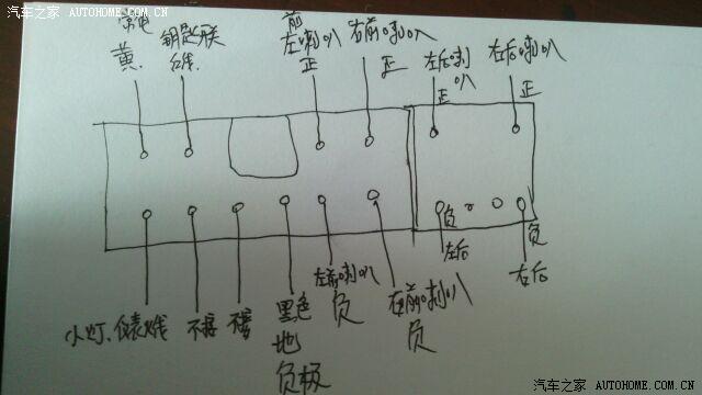 e8002凯美瑞dvd接线图,电装e8002接线图 凯美瑞dvd接线图:全功能,av输入,蓝牙麦克风,usb