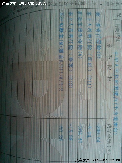 【图】谁说按揭必须买盗抢险_起亚K2论坛