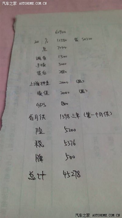 想贷款买车的都来看下吧 (奇瑞金融跟建行车贷