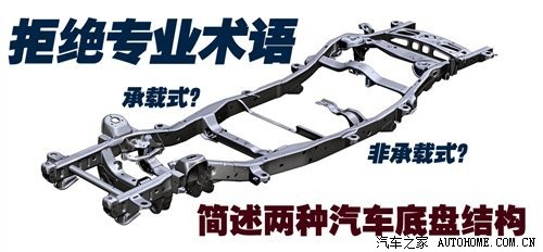 【转】扫盲贴:承载式和非承载式底盘的区别