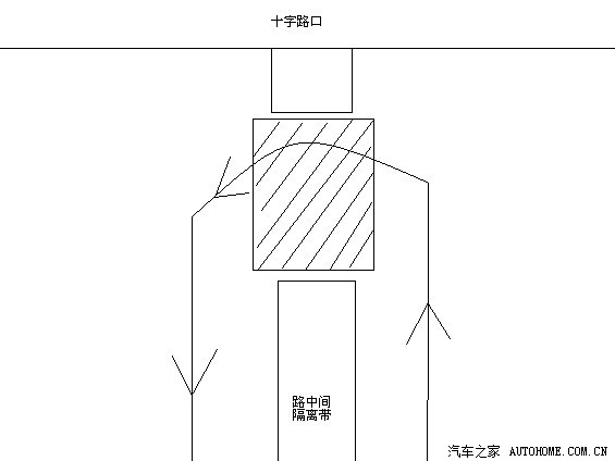 【图】最近路口摄像猖獗!不幸被拍两次!请问下
