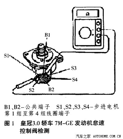 丰田皇冠轿车常见故障分析及排除方法