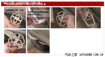 找来坐垫安装大法,大家一同学习