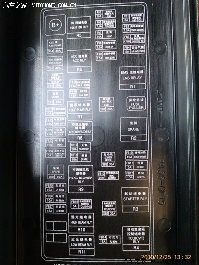 急求a515中文保险丝说明图!_旗云3论坛_手机汽车