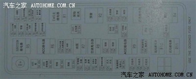 奇瑞a515保险丝盒图解,奇瑞瑞虎保险丝盒图解 急求a515中文保险丝说明图!