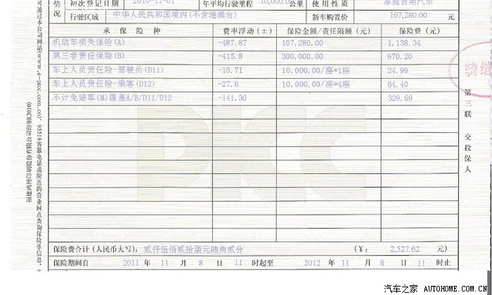 图】(车险已买好,上图)请问大家第三者责任险都