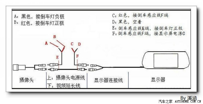 面是老板给的接线图.这个图我对着实物研究一个晚上.