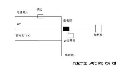 想改座椅加热,应该怎么接线?