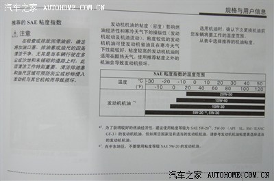 起亚新出黑壳高级汽车机油5W-20的好不好
