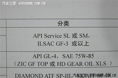 起亚新出黑壳高级汽车机油5W-20的好不好