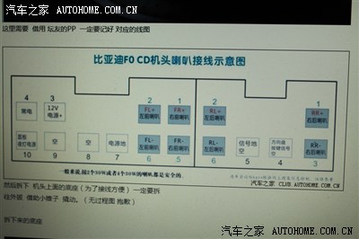 动手之前先用相机拍下机头接线图,免得接错线了.
