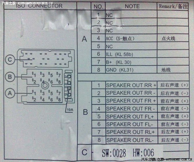 自己动手老宝来换西门子cd机加usb音乐盒后门喇叭假装