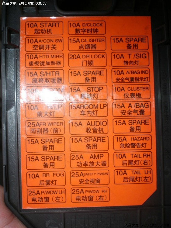 最后解决供电问题,直接并线到点烟器保险丝.