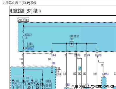索纳塔八代全车维修电路图,想换p1000索八检测程序!