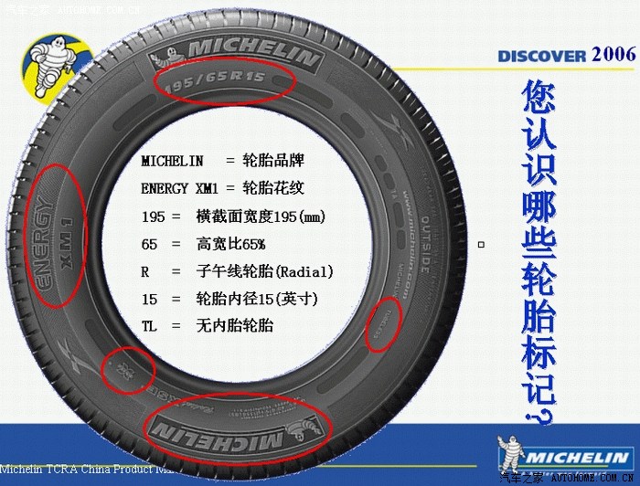 全面解读汽车轮胎知识 标示图解 真假辨认!