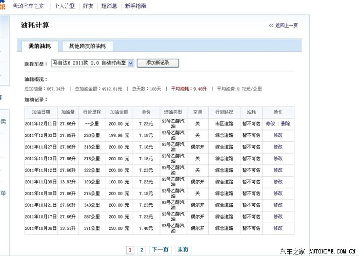 【图】马六加油及油耗的问题~_马自达6论坛
