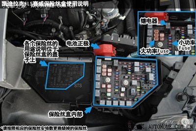 转载一个赛威用车指南,新车主和准车主进来看看._sls