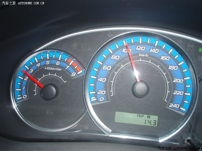 【图】手挡森林人发动机转速与车速的对应