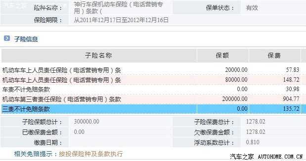 【图】看我第二年的太平洋车险保单
