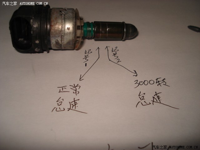 热车怠速偏高和不稳分析及解决办法三(通俗易懂)