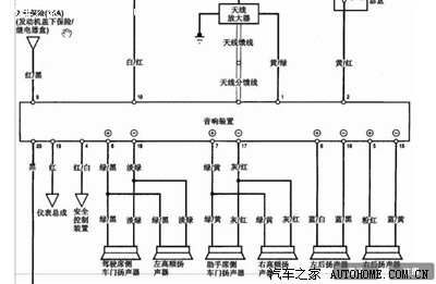 20款crv车机接线图,皓影车机接线图 找到了crv原车线路图,diy有用!