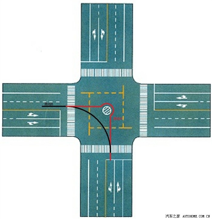 【图】SOS!如何过十字路口的中心圈?