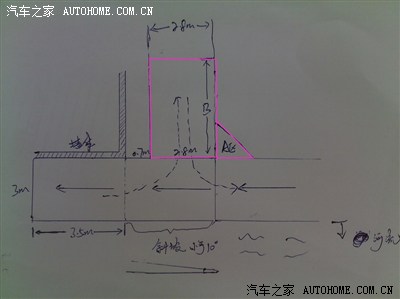如图片所示,红色部分为预想车库.b尺寸多少合适?a区转角要多大?