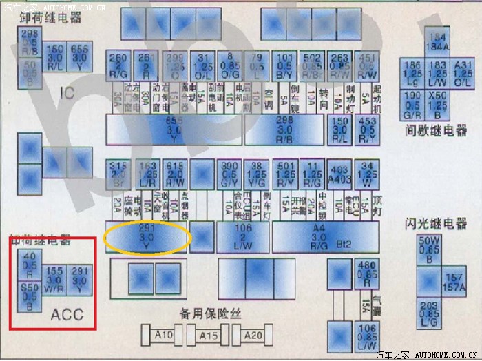 哈弗h3保险丝对应图,长城h3的保险位置图 哈弗4w6公里加装低音炮尾箱冷光片