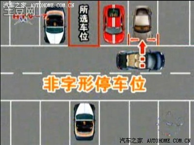 三种停车位倒库技巧图文(新手可参考下)
