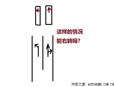 国际信号只有直行和左转的路口,直行红灯可以