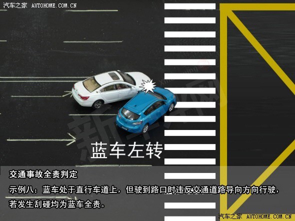 转帖:交通事故责任判定"实例"详尽图解