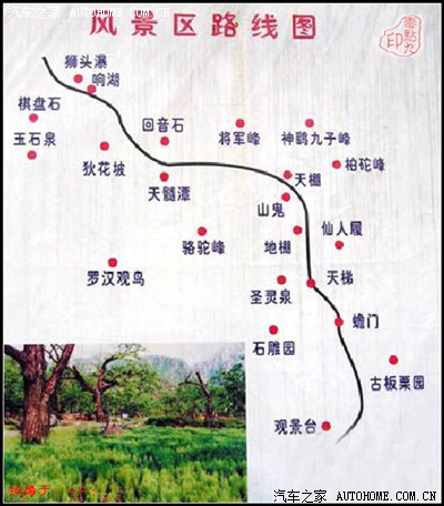游览路线图