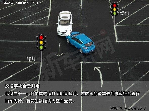 如图所示,蓝车并未遵守行驶规定,致使与白车发生刮碰事故,责任由蓝车