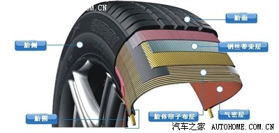 宝来韩泰轮胎被扎进6mm深度自攻丝,已取出,要