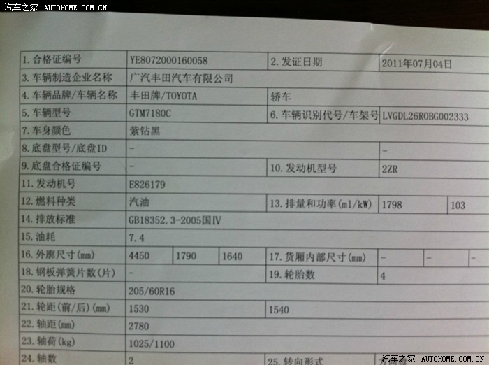 33,车辆合格证书