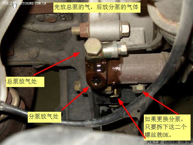 图解自己更换f3离合总泵与分泵的方法