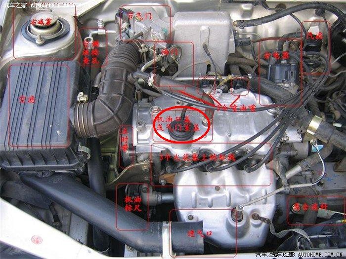 【图】夏利加完机油发现油口盖子特别松动有危