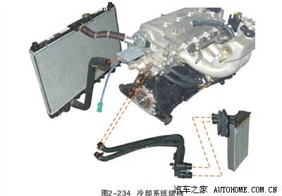 华普海域两厢1.3空调制冷不好