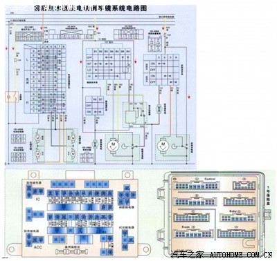 哈弗h5室内灯保险总烧,青岛两个维修点都不想修,怎么办!